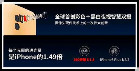 【將玩物精神進(jìn)行到底】360手機(jī)極客版&middot;深度體驗(yàn)