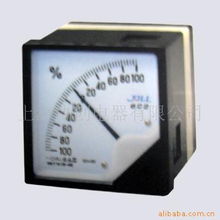 上海協創電器 其他電工儀器儀表產品系列開發策略與創新方向